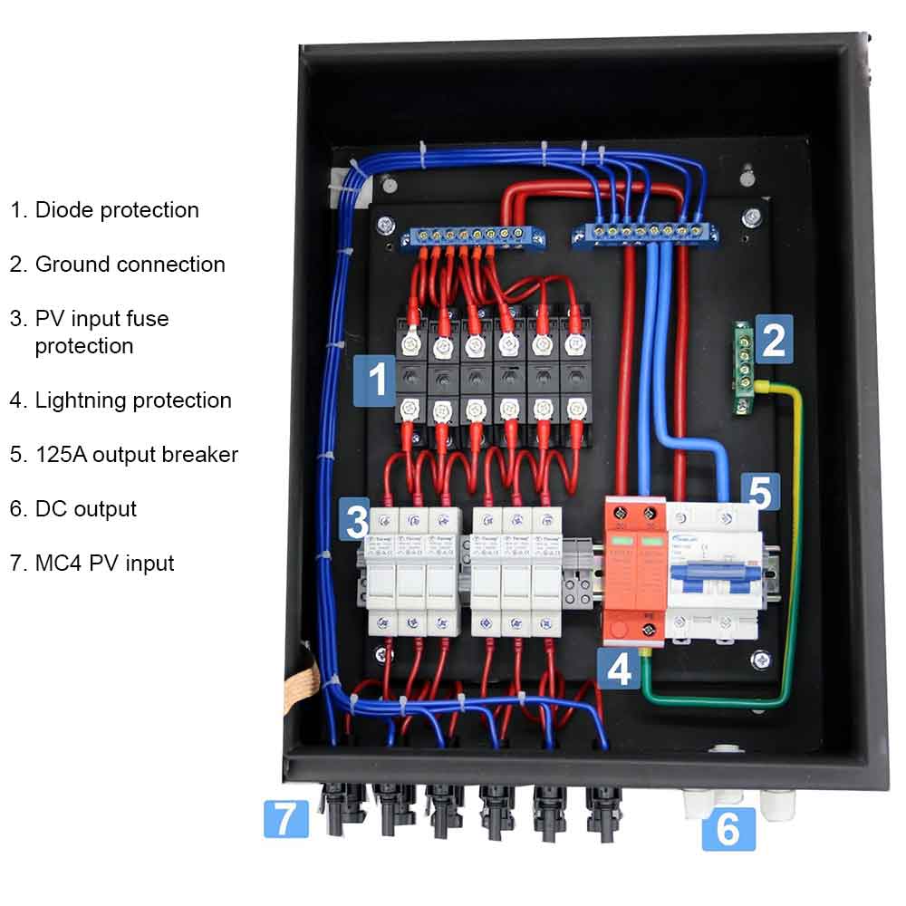 AIMS Power 48VDC Off-Grid Solar Kit | 3960 Watt Solar + 12,000 Watt Pure Sine Inverter Charger