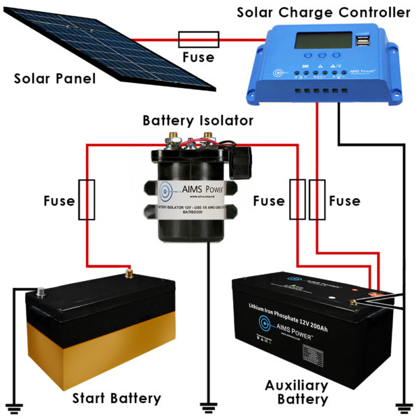 AIMS Power Automatic Dual Battery Sensing Isolator 300 Amp Diagram