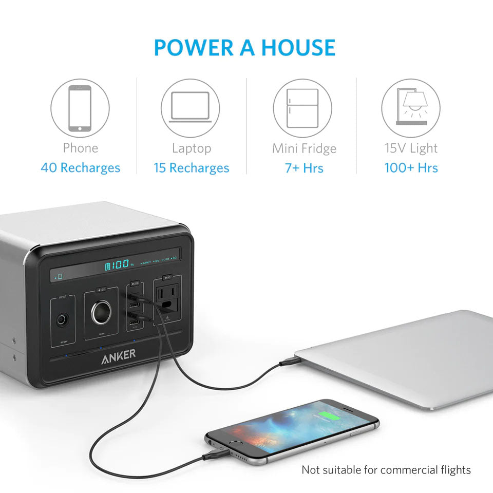 Anker PowerHouse 400 Charge Times