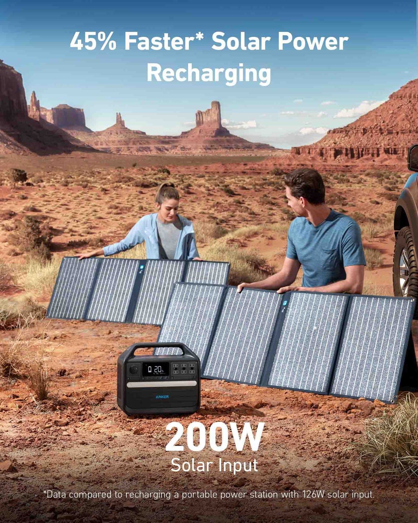 Achieve 45% Faster Solar Power Recharging When Using Solar Panels To Recharge The Anker PowerHouse 555