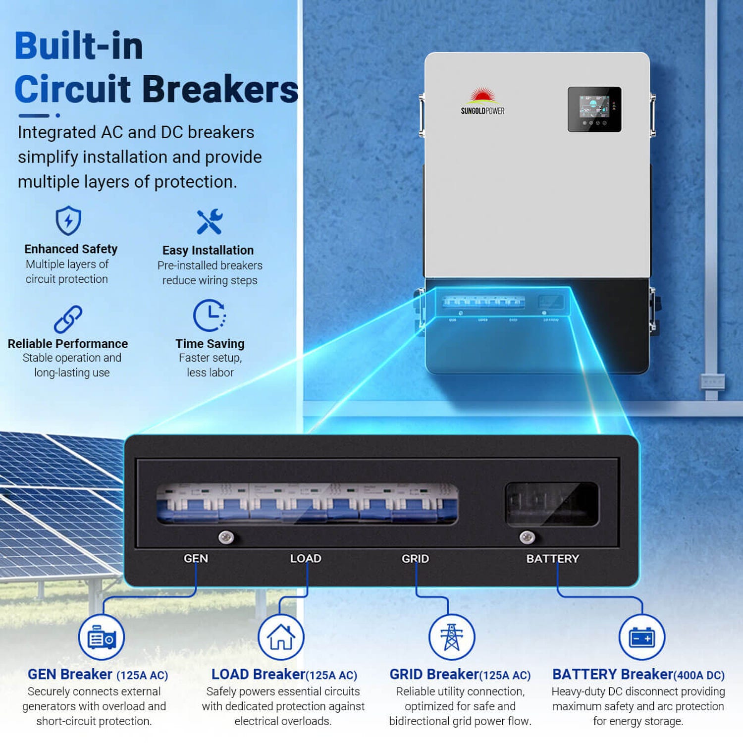 Built-in generator, load and grid 125A AC breakers and 400A DC battery breaker on the PowerCore 18K-48