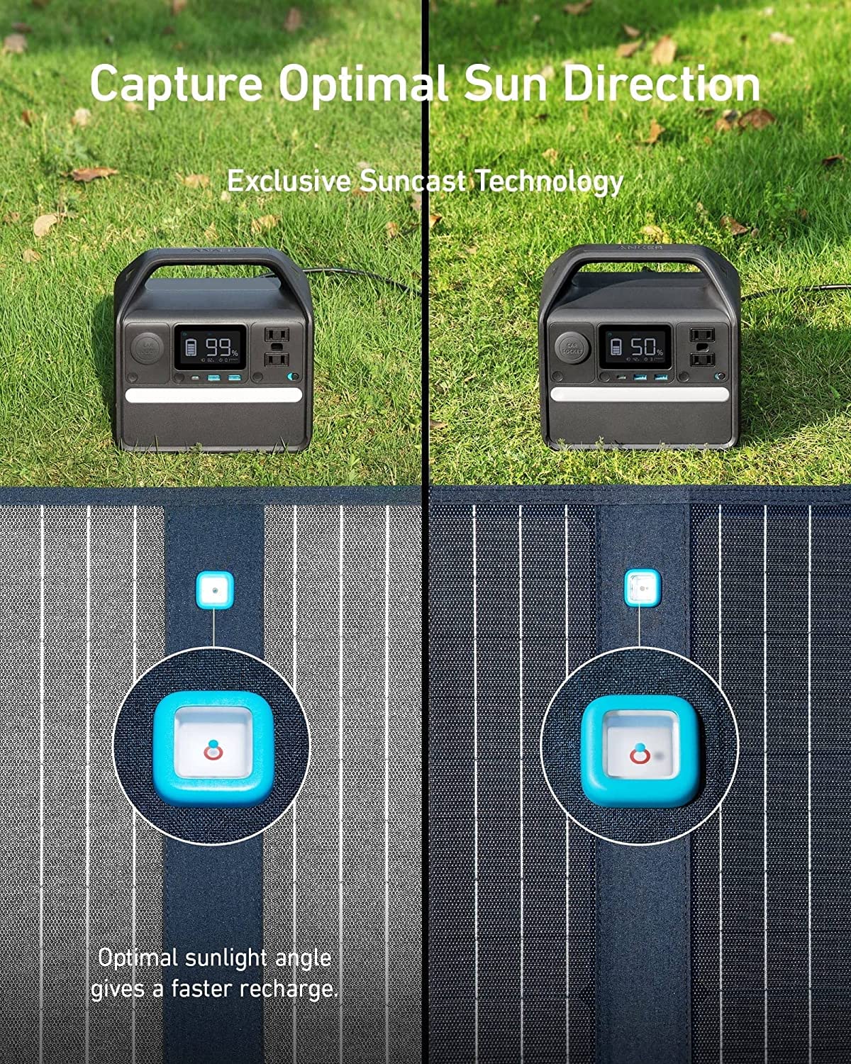 Capture Optimal Sun Direction With The Exclusive Anker Suncast Technology