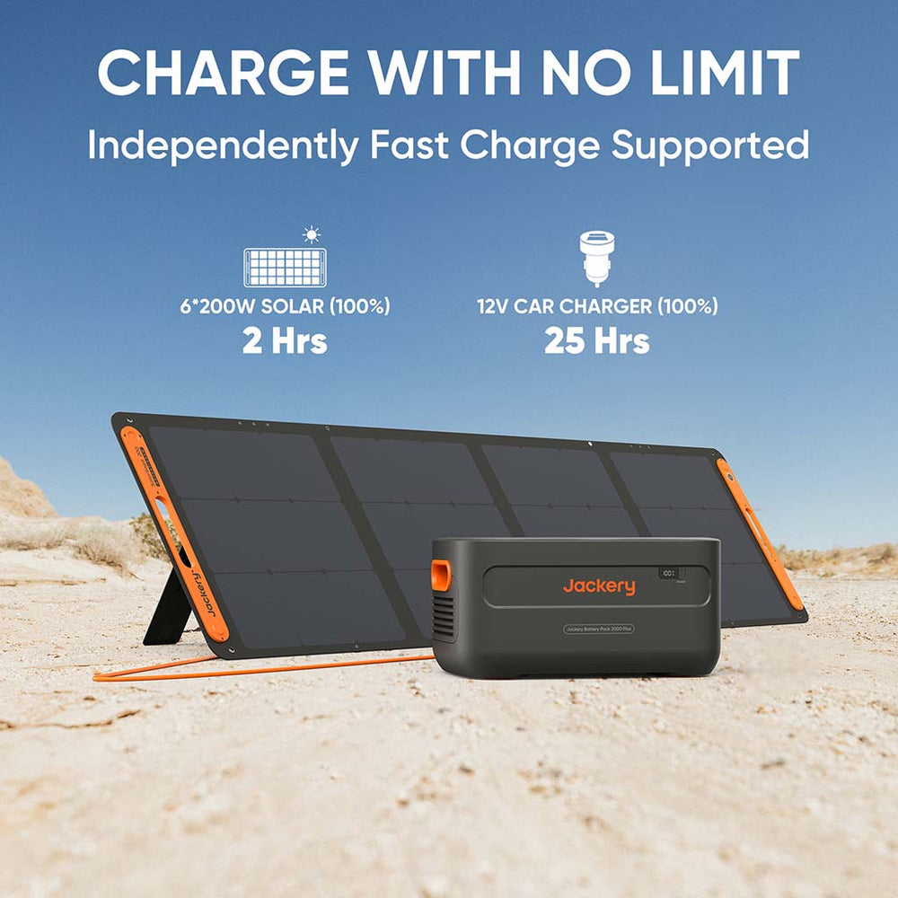 Charge The Jackery Battery Pack 2000 Plus Independently
