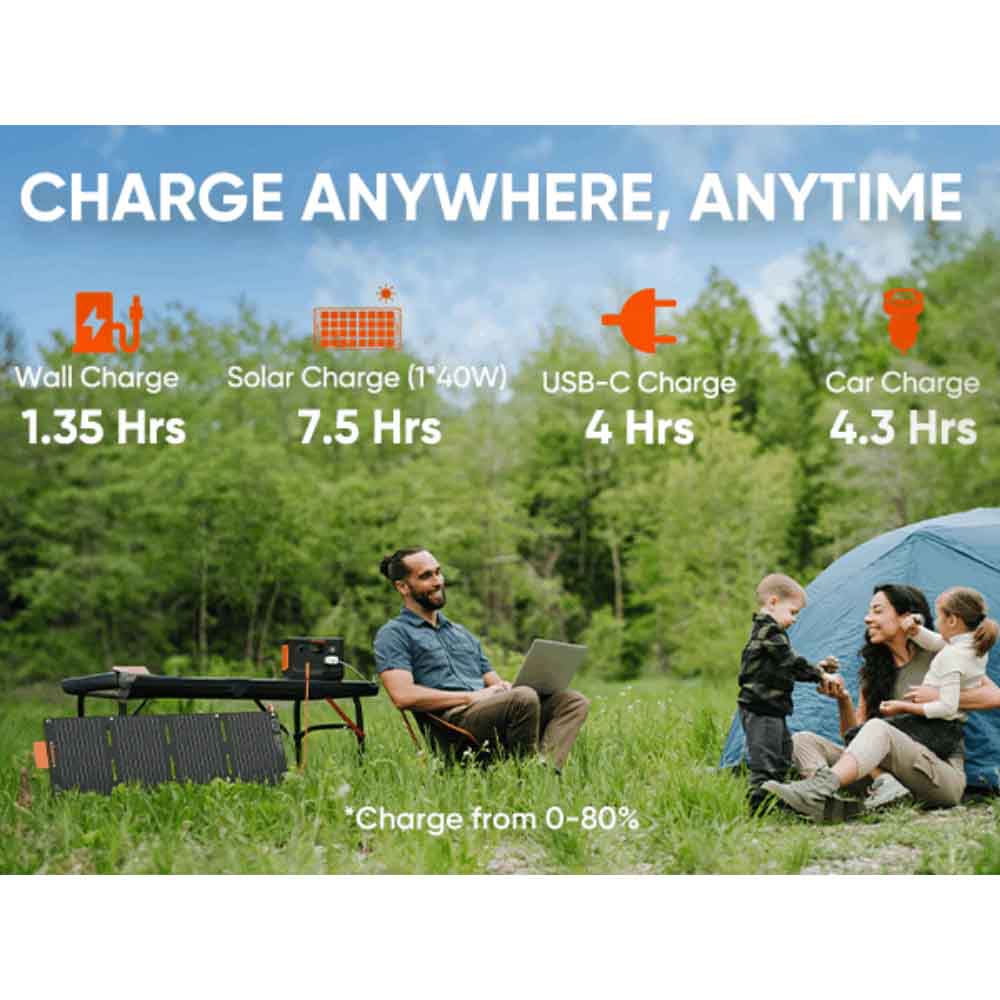 Jackery Explorer 300 Portable Power Station