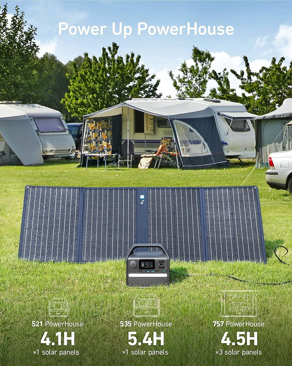 Anker 625 Solar Panel | 100 Watts | Outbound Power