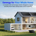 Cutaway home with rooftop solar, garage-mounted inverter and battery and an electric car charging