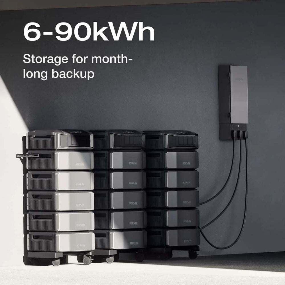 Delta Pro Ultra Has Between 6kWh And 90kWh Power Storage Capacity
