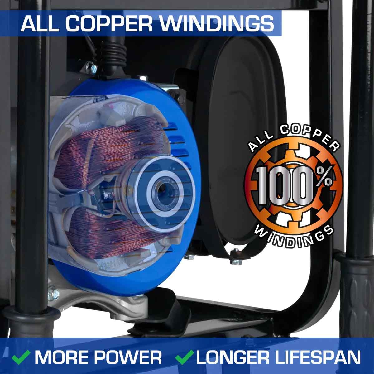 DuroMax XP13000E Gasoline Portable Generator Has All Copper Windings