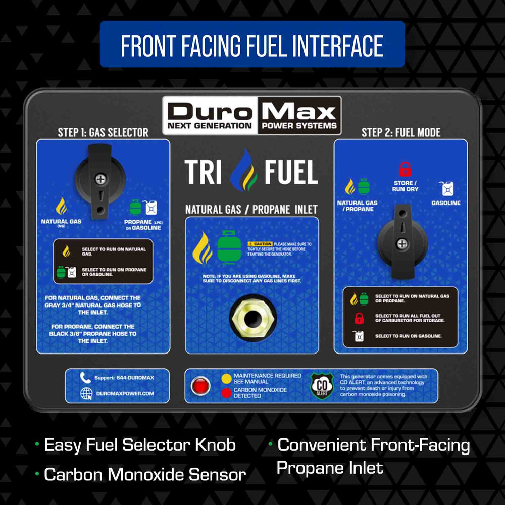 Utilize The Front-Facing Fuel Interface