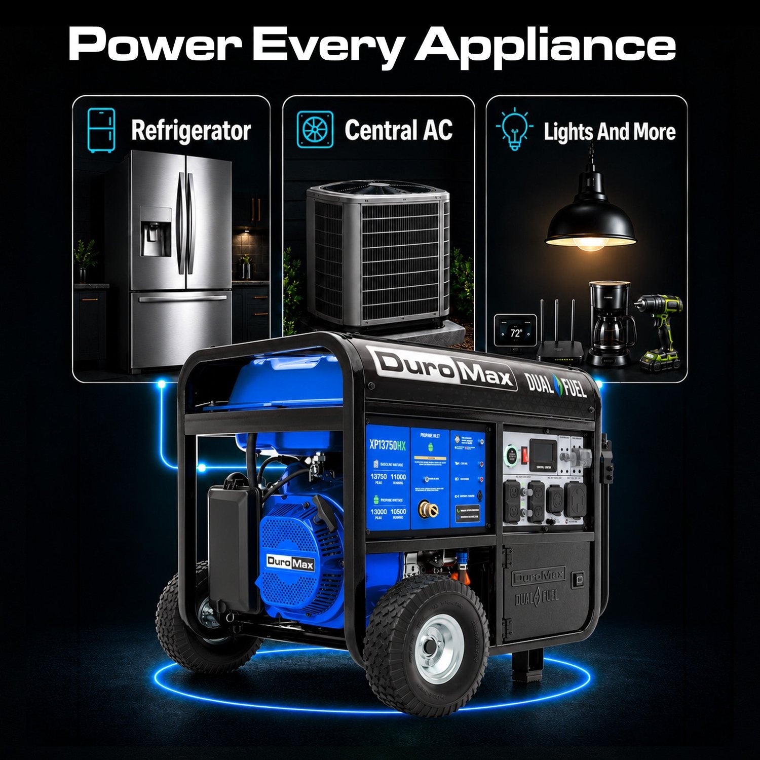 DuroMax XP13750HX can power a refrigerator, central AC, lights and more