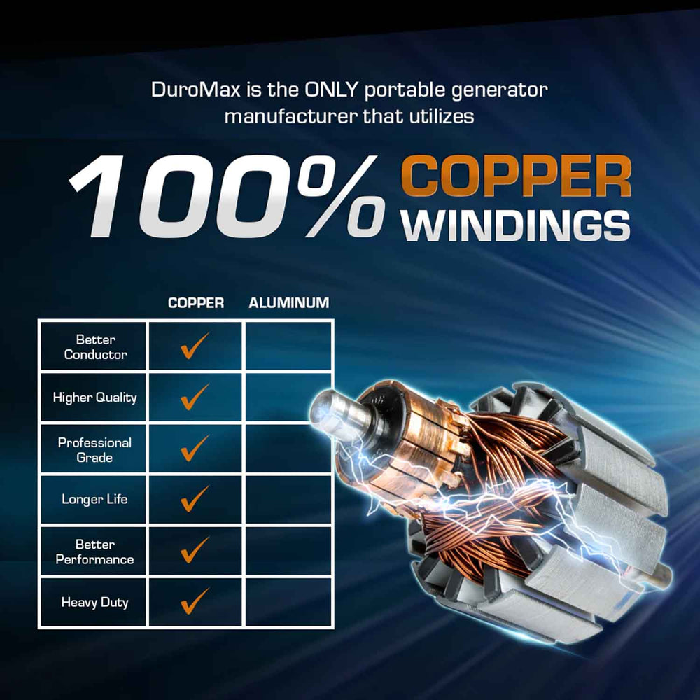 DuroMax XP8500EH Generator Has 100 Percent Copper Windings