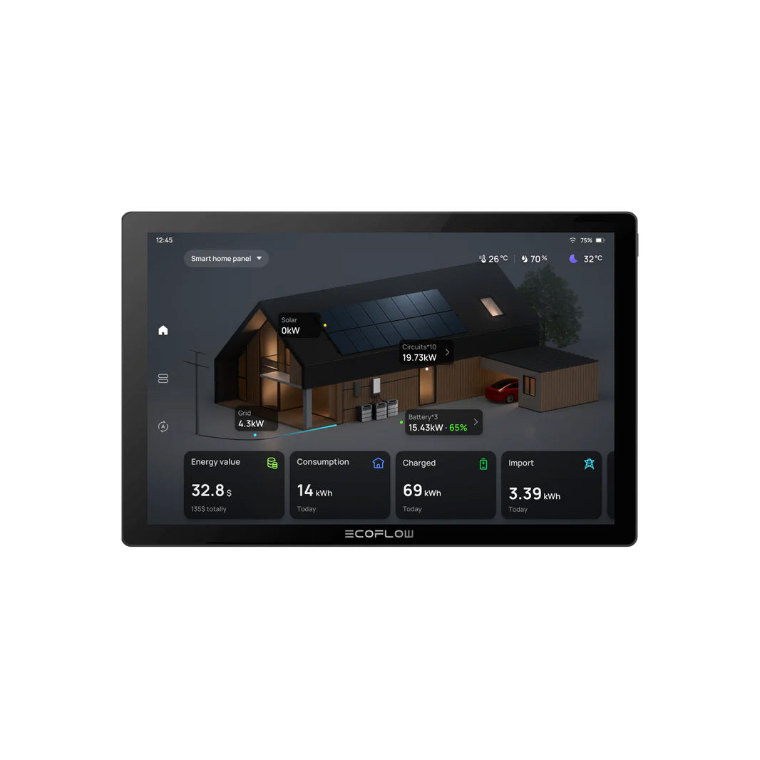 EcoFlow PowerInsight Home Energy Manager Front View