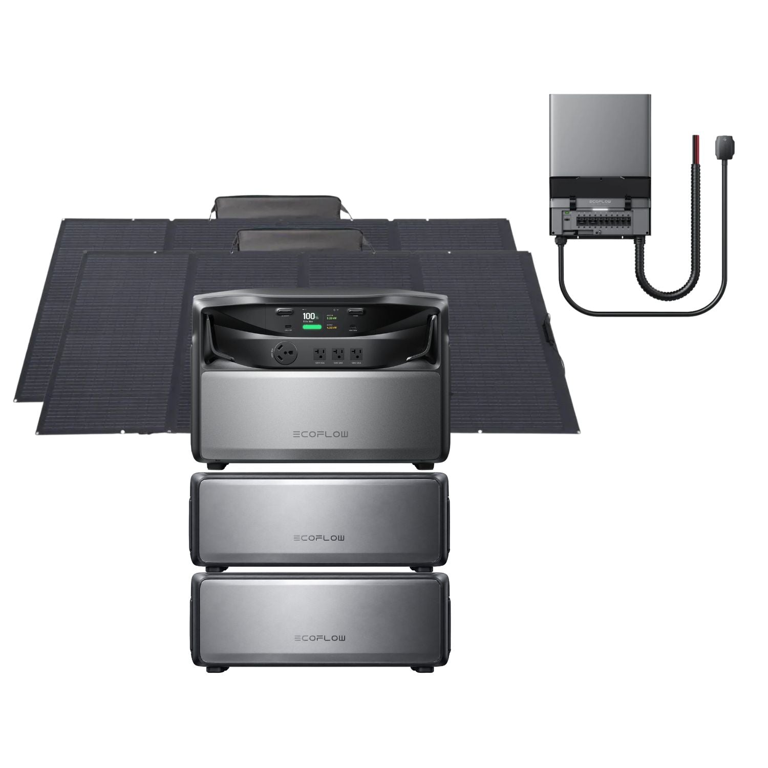 EcoFlow TITAN 5000 Classic Whole-Home Battery Backup with 3 batteries, a Smart Home Panel 10 (120V) and two EcoFlow 400W Portable Solar Panels