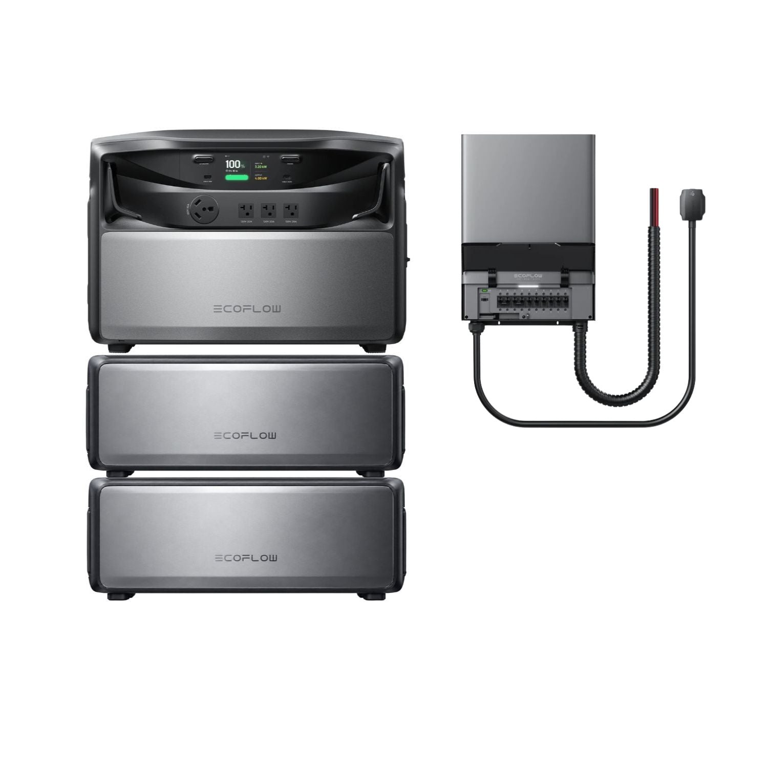 EcoFlow TITAN 5000 Classic Whole-Home Battery Backup with 3 batteries and a Smart Home Panel 10 (120V)