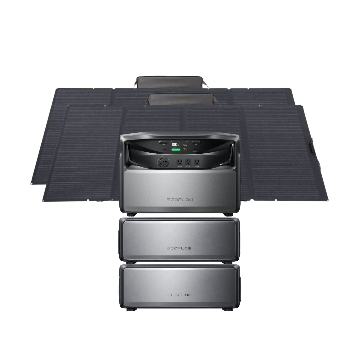 EcoFlow TITAN 5000 Classic Whole-Home Battery Backup with 3 batteries and two EcoFlow 400W Portable Solar Panels