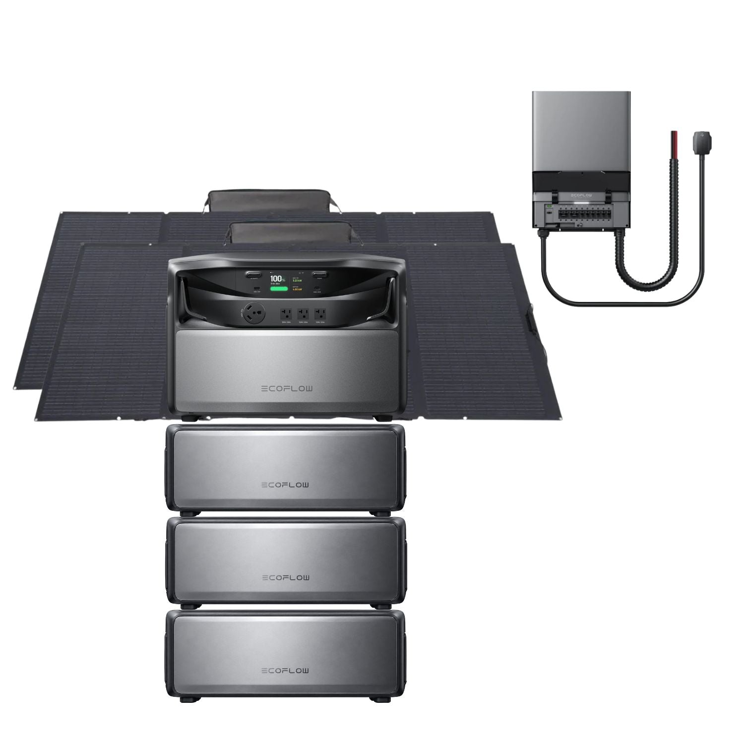 EcoFlow TITAN 5000 Classic Whole-Home Battery Backup with 4 batteries, a Smart Home Panel 10 (120V) and two EcoFlow 400W Portable Solar Panels