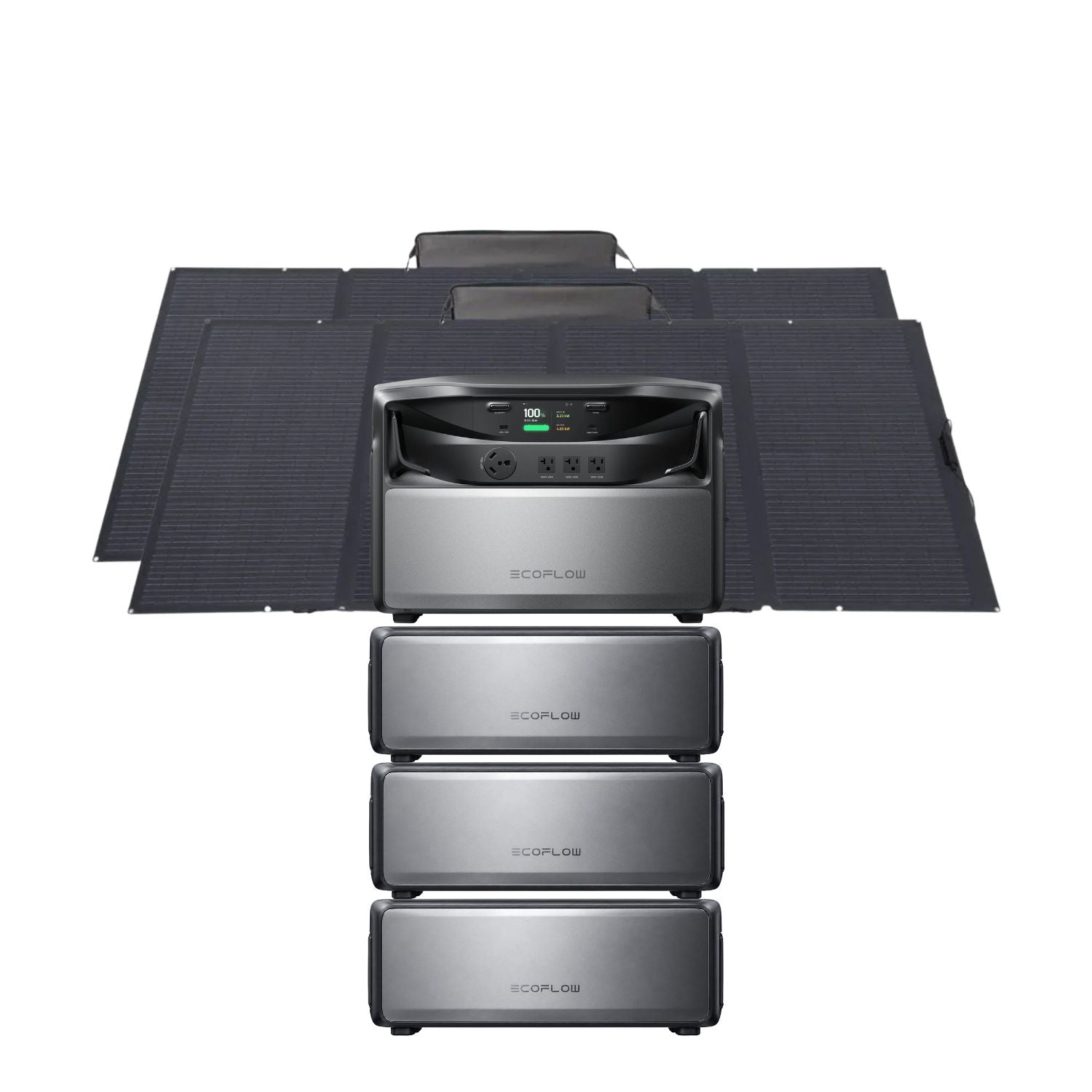 EcoFlow TITAN 5000 Classic Whole-Home Battery Backup with 4 batteries and two EcoFlow 400W Portable Solar Panels