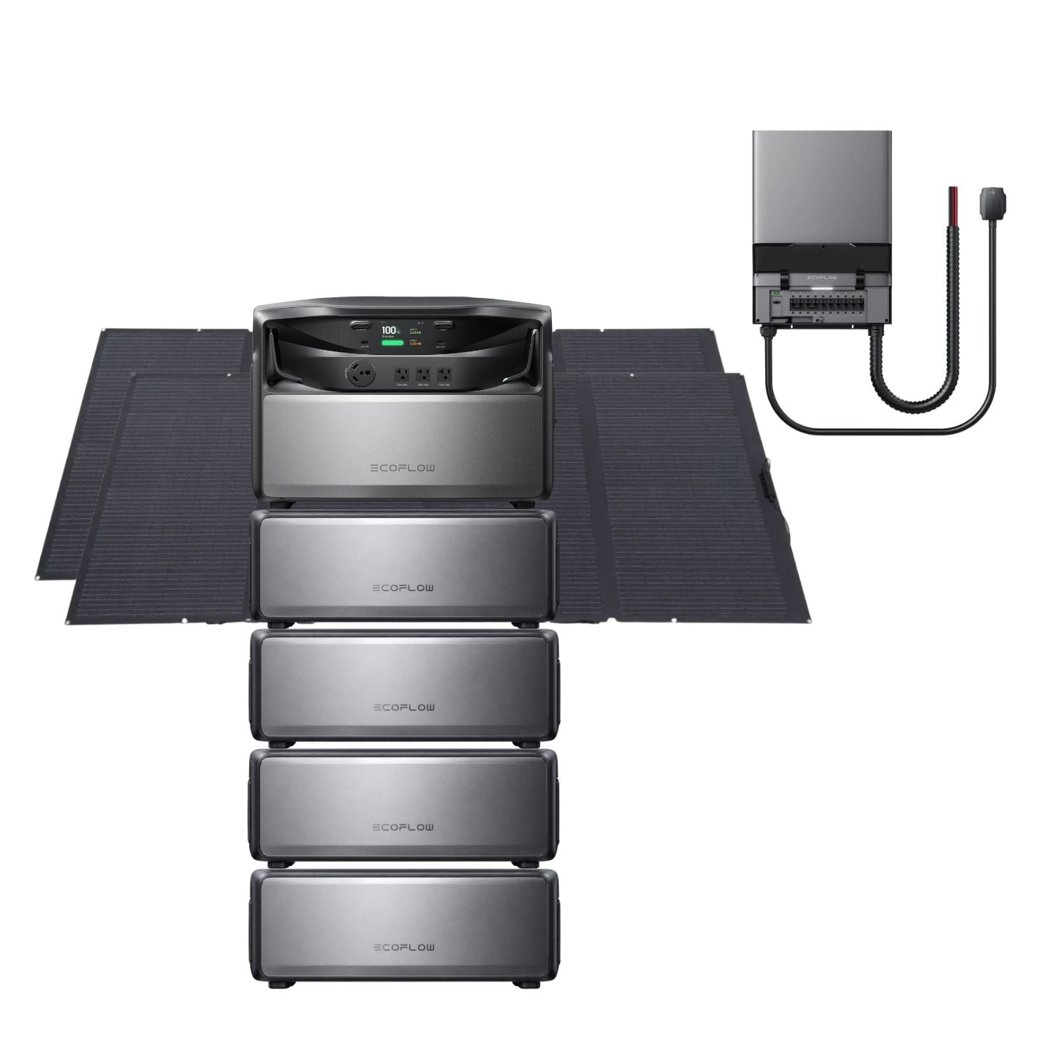 EcoFlow TITAN 5000 Classic Whole-Home Battery Backup with 5 batteries, a Smart Home Panel 10 (120V) and two EcoFlow 400W Portable Solar Panels