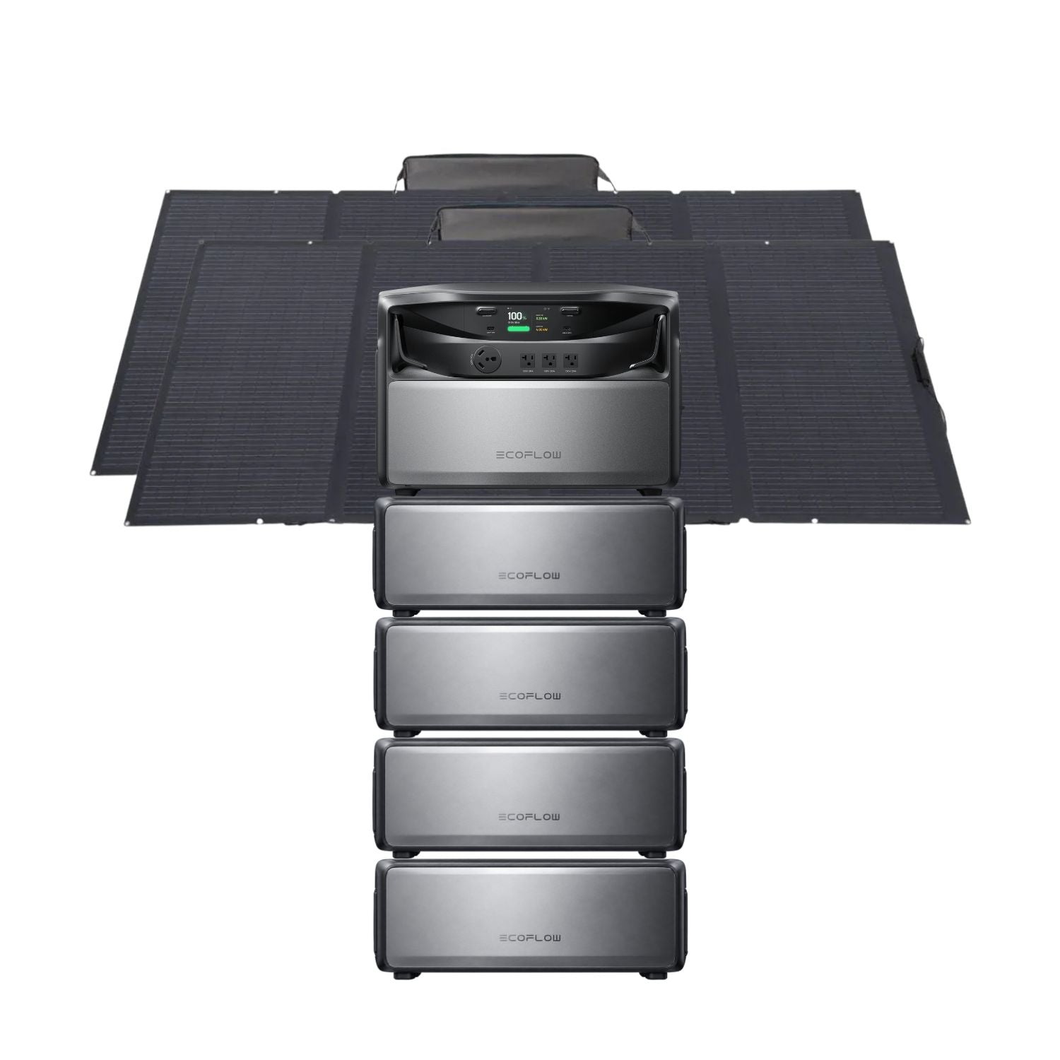 EcoFlow TITAN 5000 Classic Whole-Home Battery Backup with 5 batteries and two EcoFlow 400W Portable Solar Panels