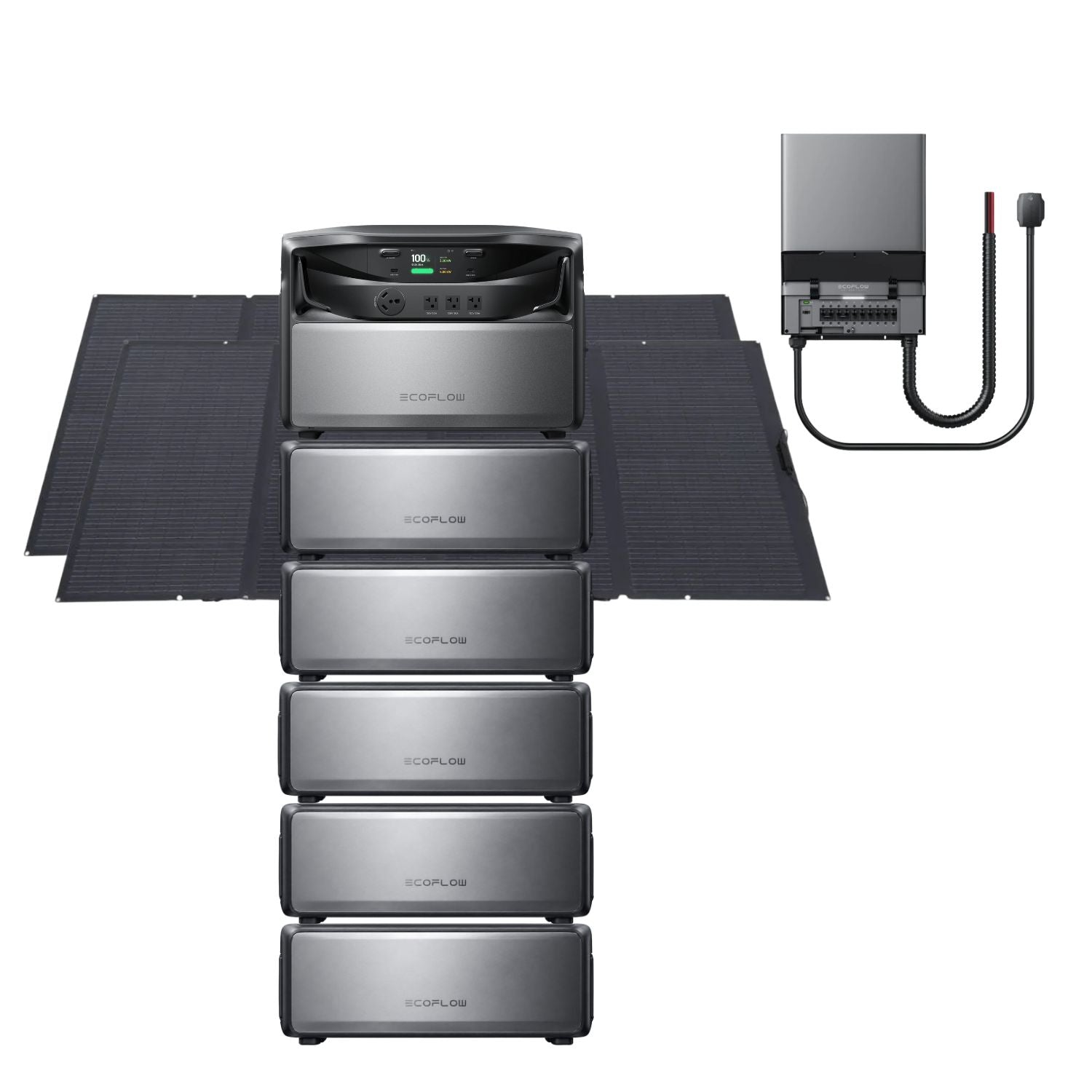 EcoFlow TITAN 5000 Classic Whole-Home Battery Backup with 6 batteries, a Smart Home Panel 10 (120V) and two EcoFlow 400W Portable Solar Panels