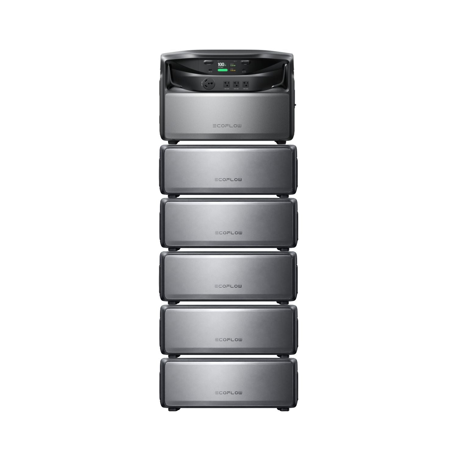 EcoFlow TITAN 5000 Classic Whole-Home Battery Backup with 6 batteries