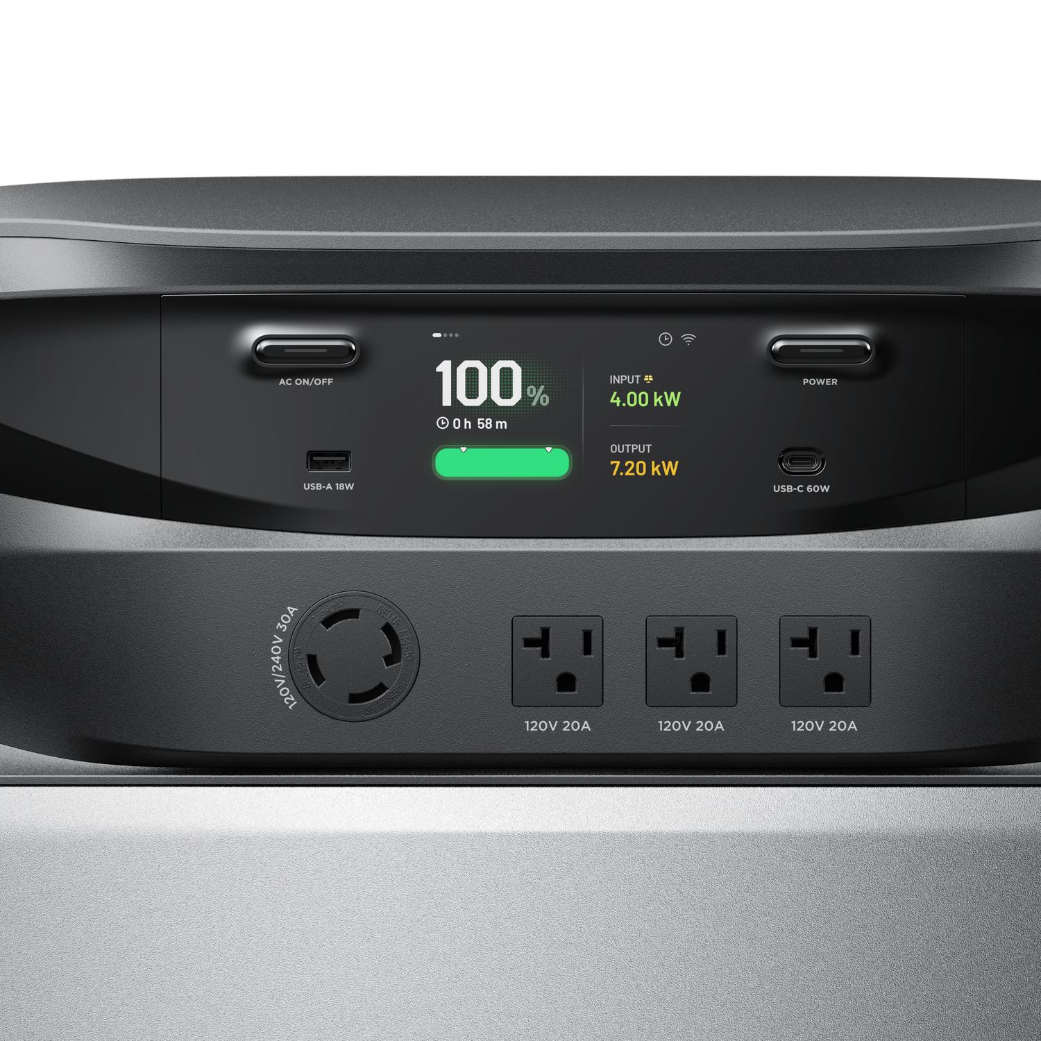 TITAN 5000 display with USB-A 18W and USB-C 60W ports above a NEMA L14-30 twist-lock outlet and three 120V 20A outlets