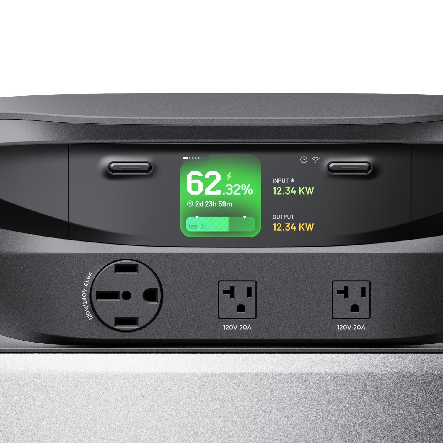 TITAN 5000 Plus display above a 120V/240V 41.6A outlet and two 120V 20A outlets