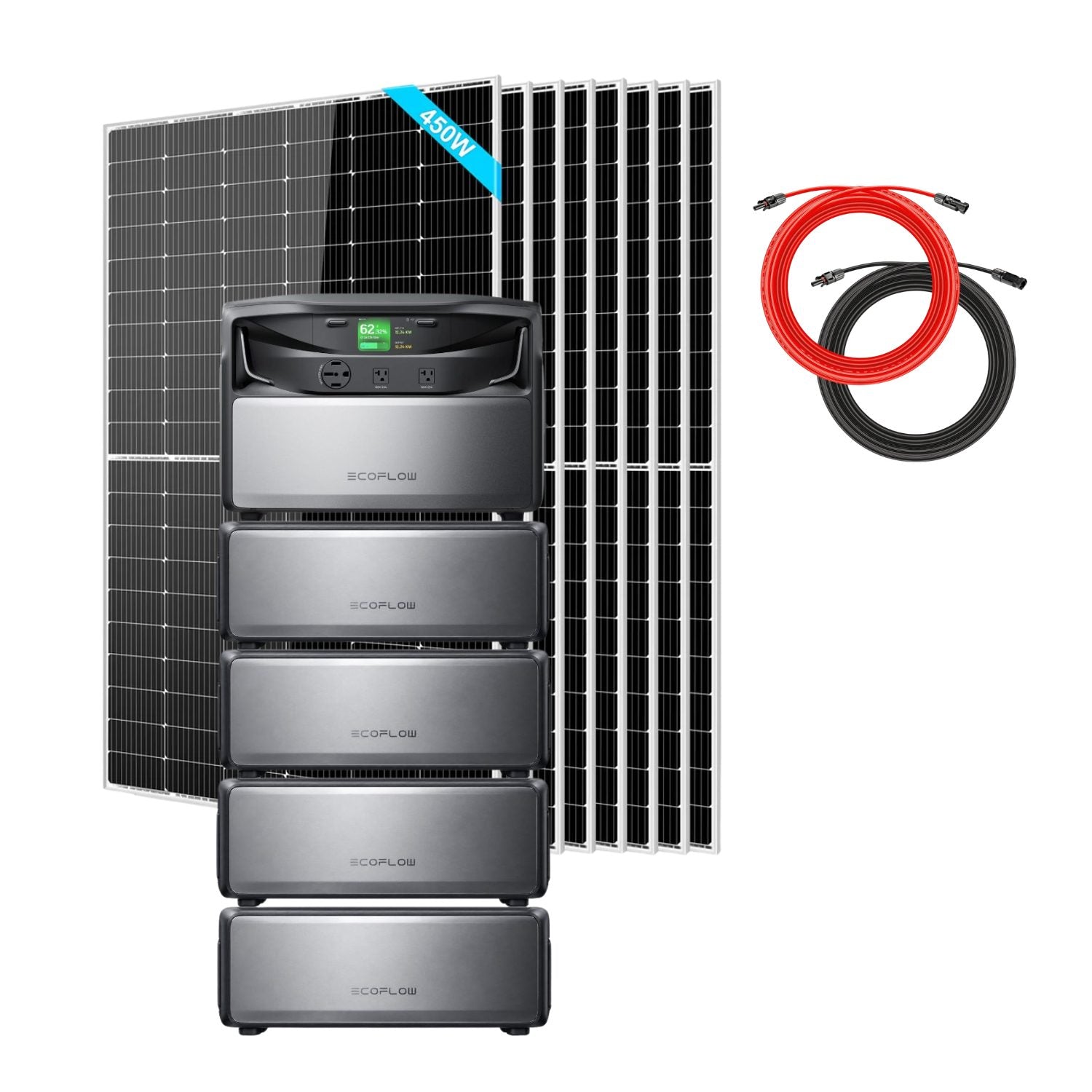 EcoFlow TITAN 5000 Plus Whole-Home Battery Backup with 5 batteries, eight SunGold 450W Solar Panels and a Rich Solar 50 ft Cable Set