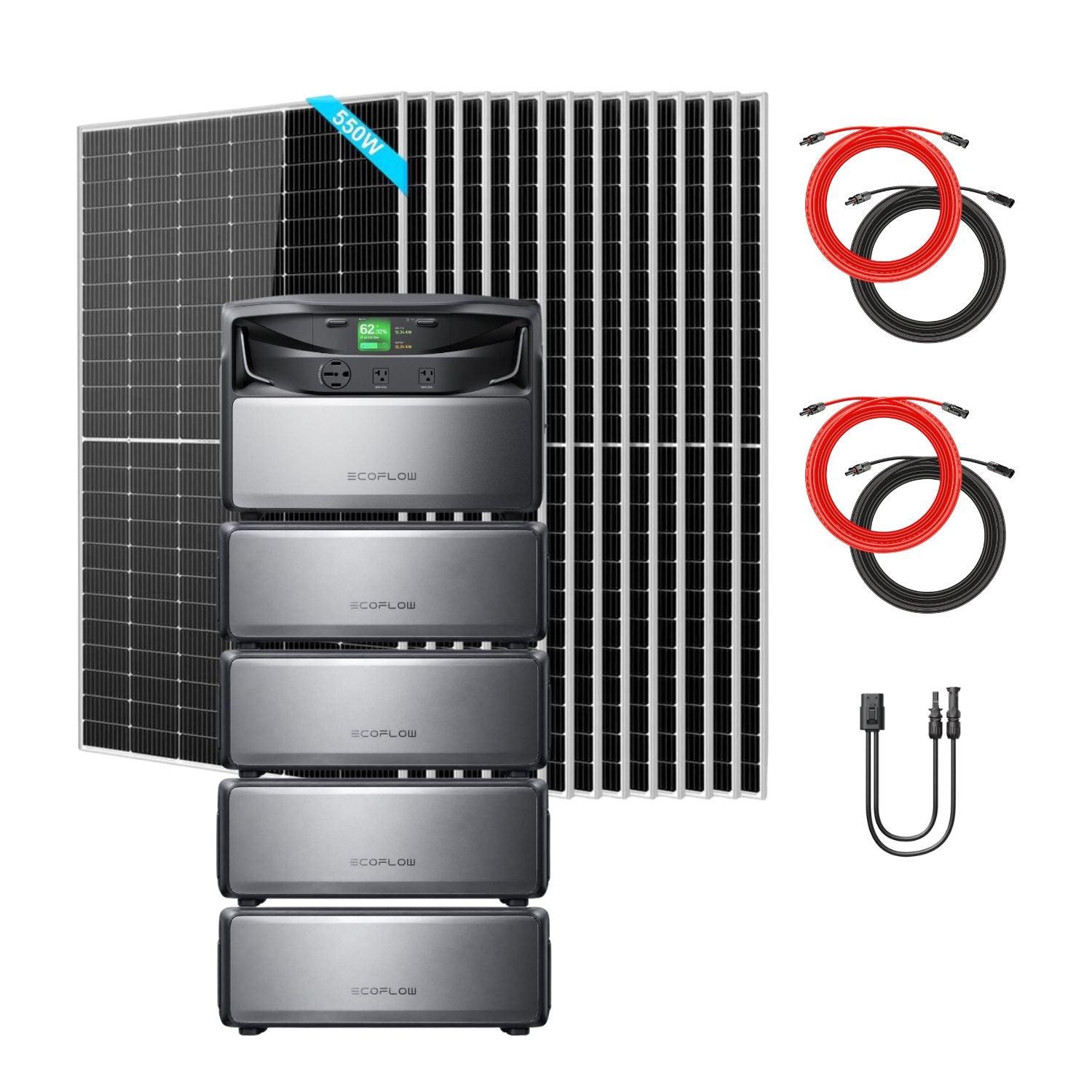 EcoFlow TITAN 5000 Plus Whole-Home Battery Backup with 5 batteries, fourteen SunGold 550W Solar Panels, two Rich Solar 50 ft Cable Sets and a second Solar To HP500 Charging Cable
