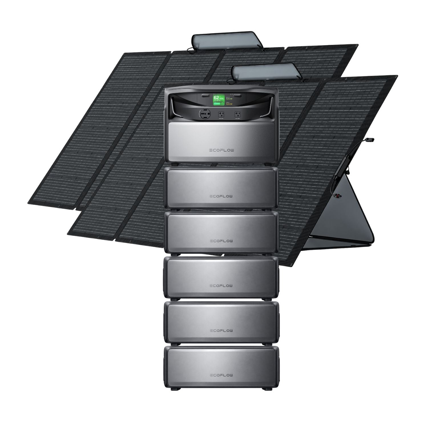 EcoFlow TITAN 5000 Plus Whole-Home Battery Backup with 6 batteries and two EcoFlow 400W Portable Solar Panels