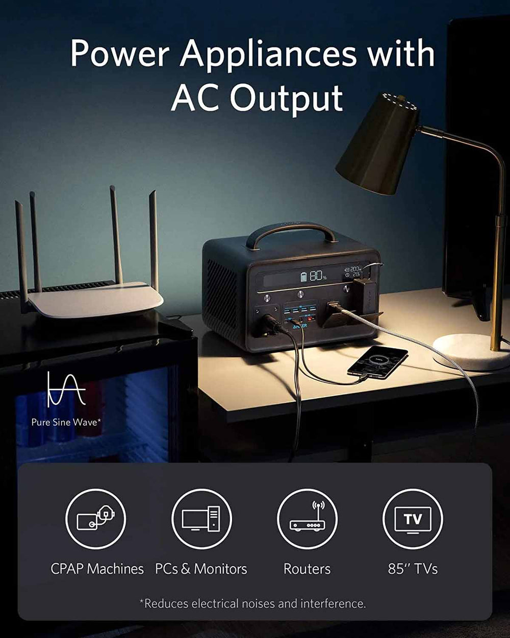 Power Appliances With AC Output