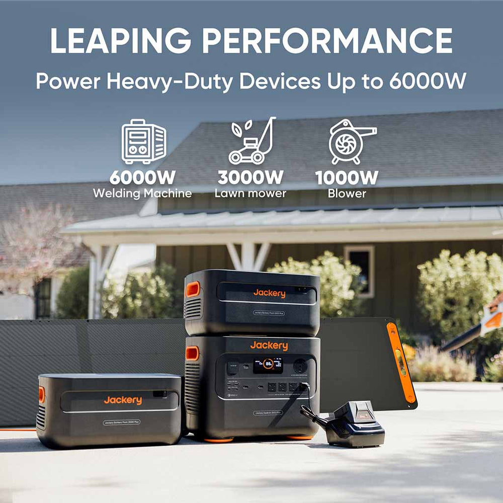 Power Heavy Duty Devices Up To 6000W