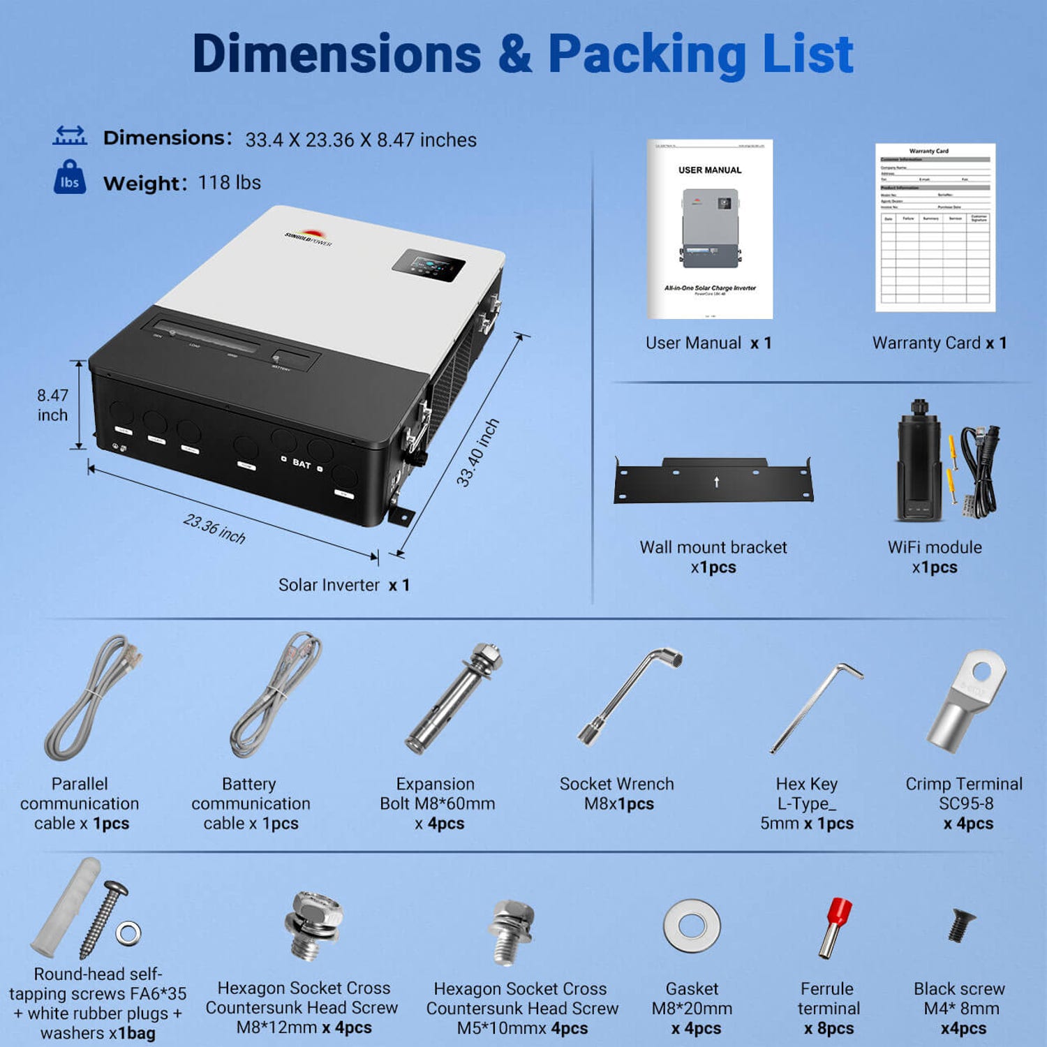 PowerCore 18K-48 dimensions of 33.4 x 23.36 x 8.47 inches, 118 lb weight and packing list of included parts