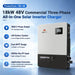 PowerCore 18K-48 key specs graphic with 18kW three-phase output, dual 14.4kW MPPT inputs and 600Vdc max PV input