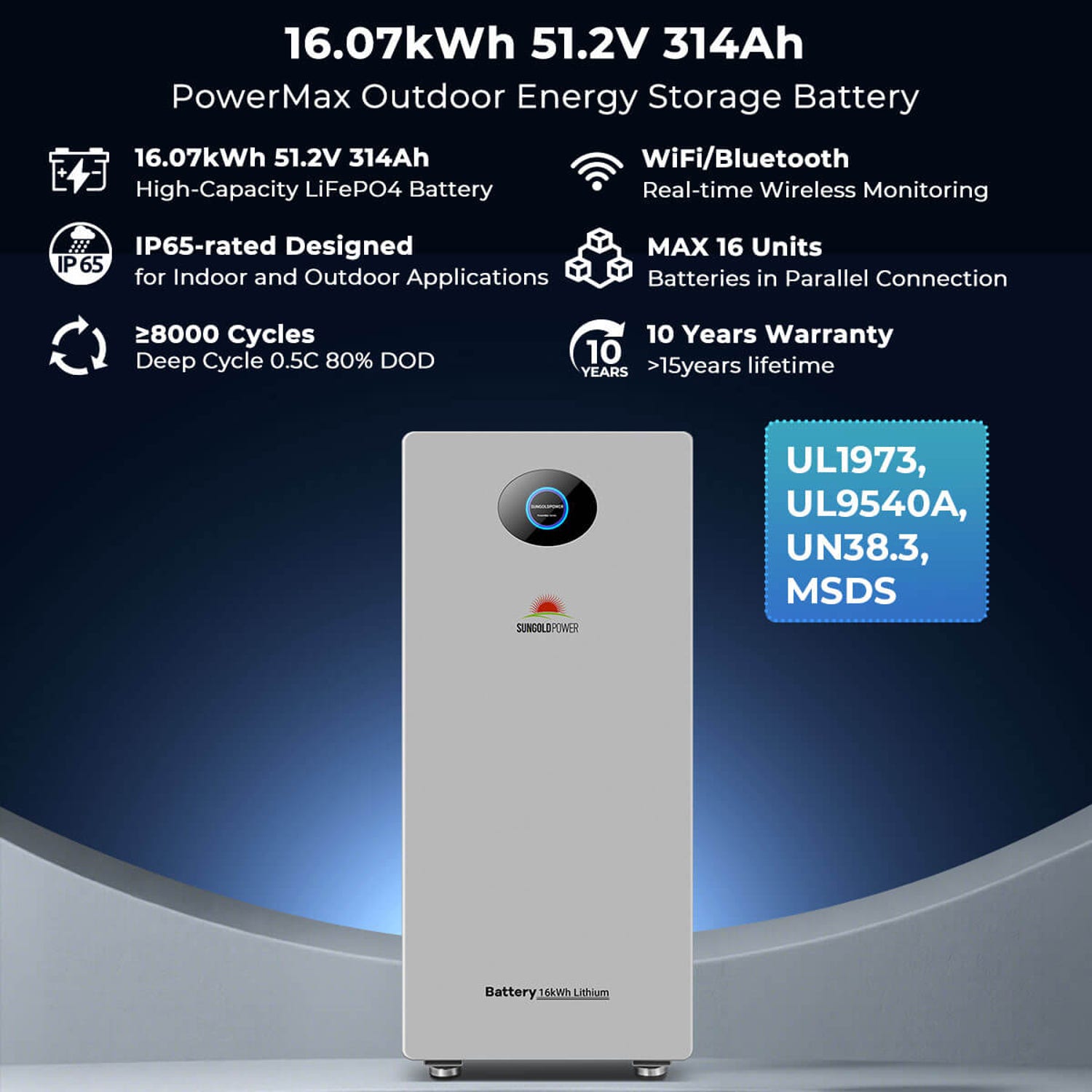 PowerMax 16.07kWh 51.2V 314Ah outdoor battery graphic with IP65, 8000 cycles and 16-unit parallel