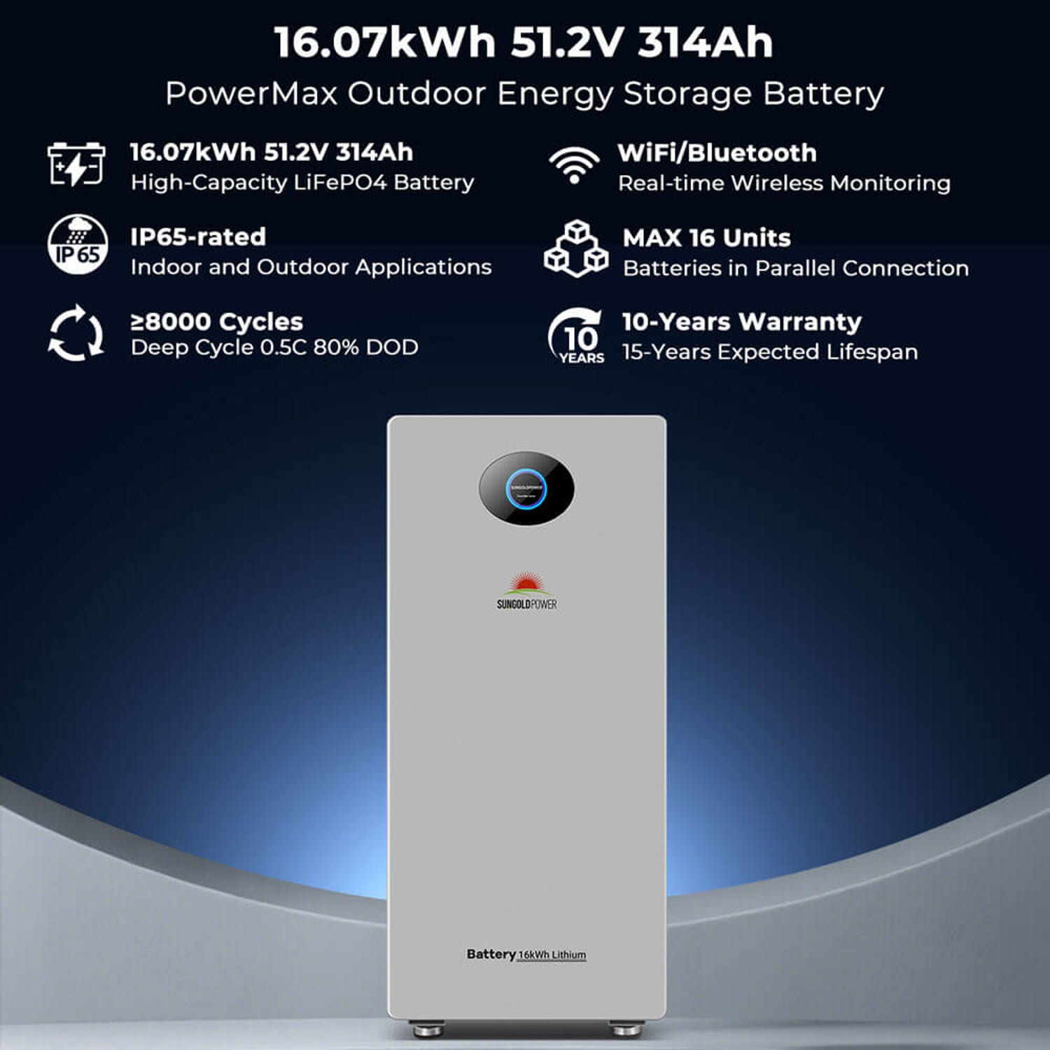 PowerMax 16.07kWh 51.2V 314Ah outdoor battery with IP65, 8000 cycles, 16-unit parallel and 10-year warranty callouts