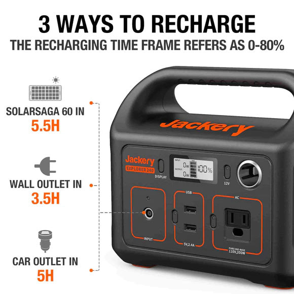 Recharge the Jackery Explorer 240 With Solar, Wall Outlet, Or Car Outlet
