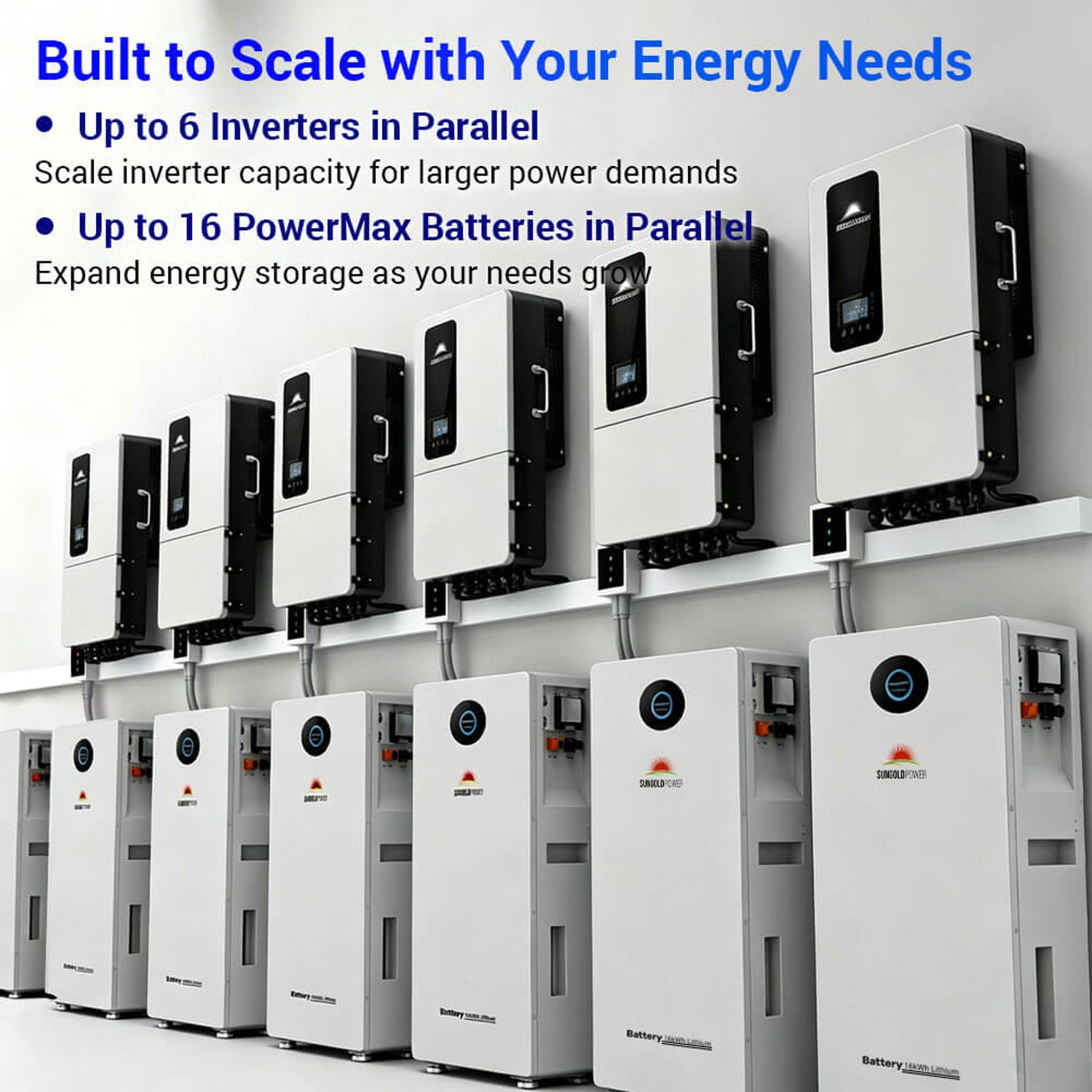 Row of six hybrid inverters above PowerMax batteries showing up to 6 inverters and 16 batteries in parallel