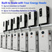 Row of six hybrid inverters above PowerMax batteries showing up to 6 inverters and 16 batteries in parallel