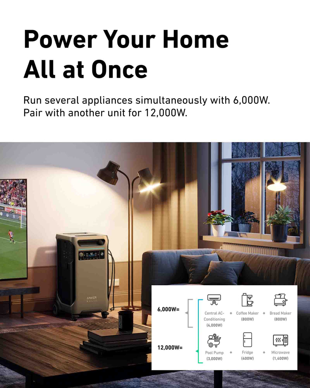 Run Several Appliances Simultaneously With The Anker SOLIX F3800