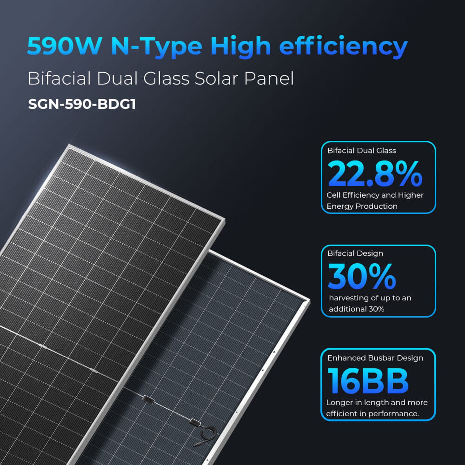 SGN-590-BDG1 bifacial dual glass panel front and back with 22.8 percent and 16BB callouts