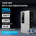 SGS-12K18MAX hybrid inverter in the kit with 200A whole home backup, 18kW PV input, 2 MPPTs and 550VDC callouts