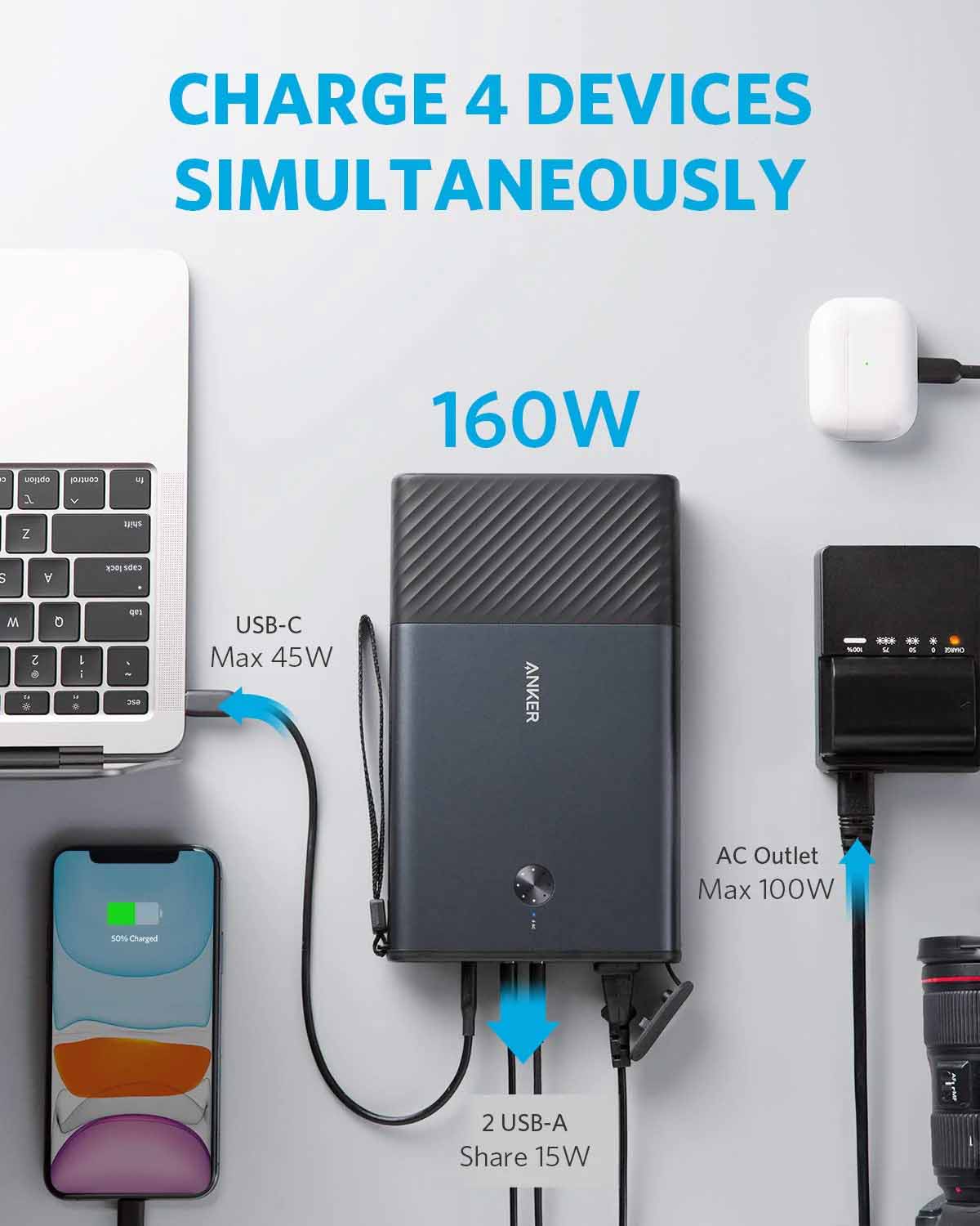 The The Anker 511 PowerHouse 90W Portable Charger Charges 4 Devices Simultaneously