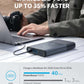The The Anker 511 PowerHouse Charges Laptops Up To 35% Faster