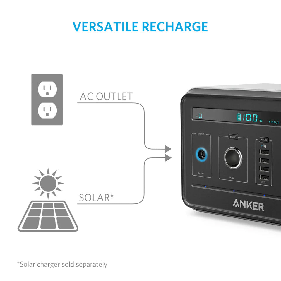 The Anker PowerHouse 400 Portable Power Station Can Be Recharged With Solar Or AC