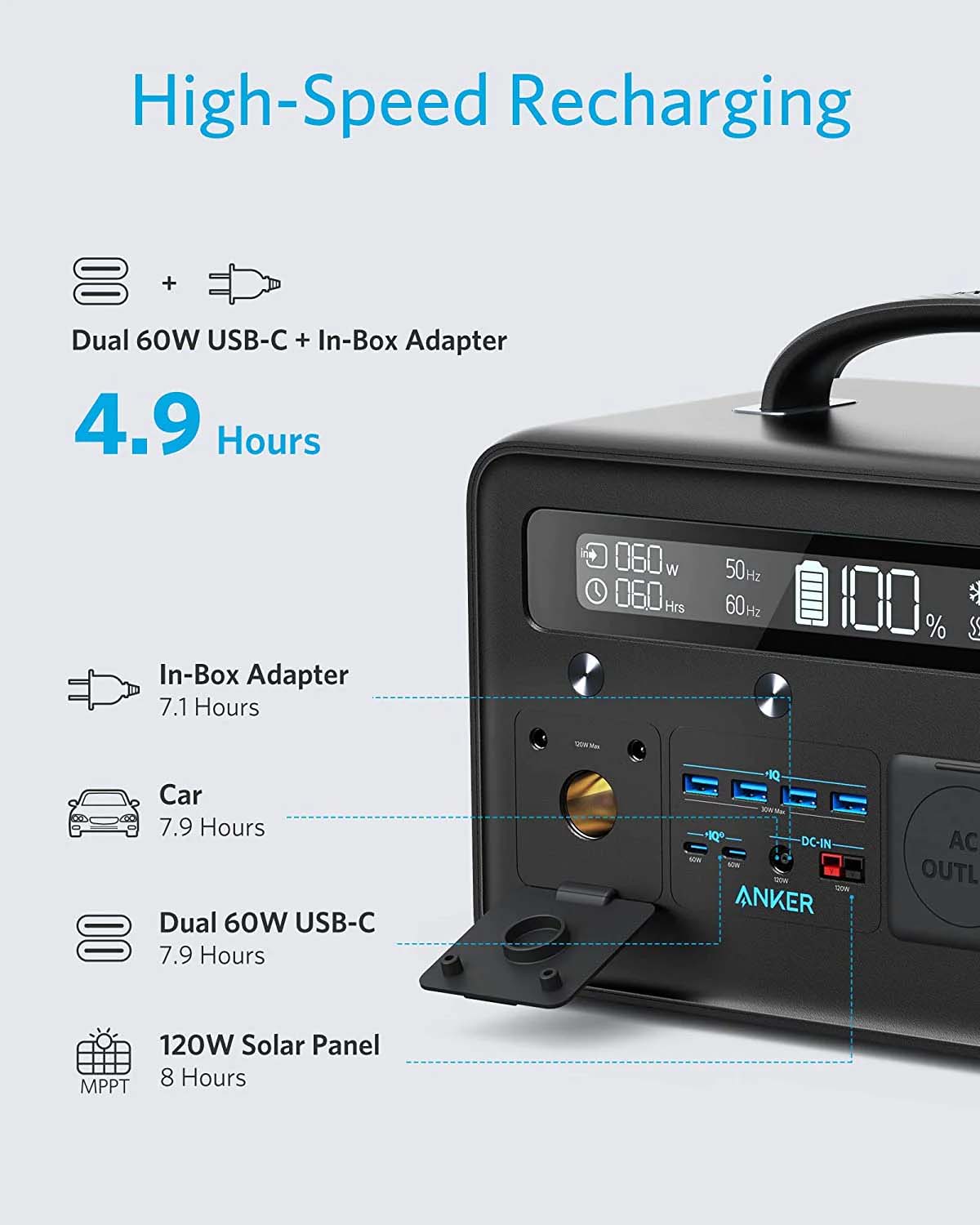 The Anker PowerHouse 545 Portable Power Station Can Recharge In 4.9 Hours