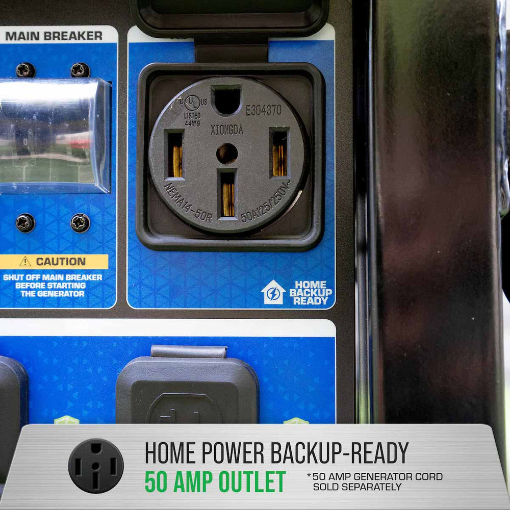 The DuroMax XP15000HXT Generator Comes Home Backup-Ready With A 50 Amp Outlet