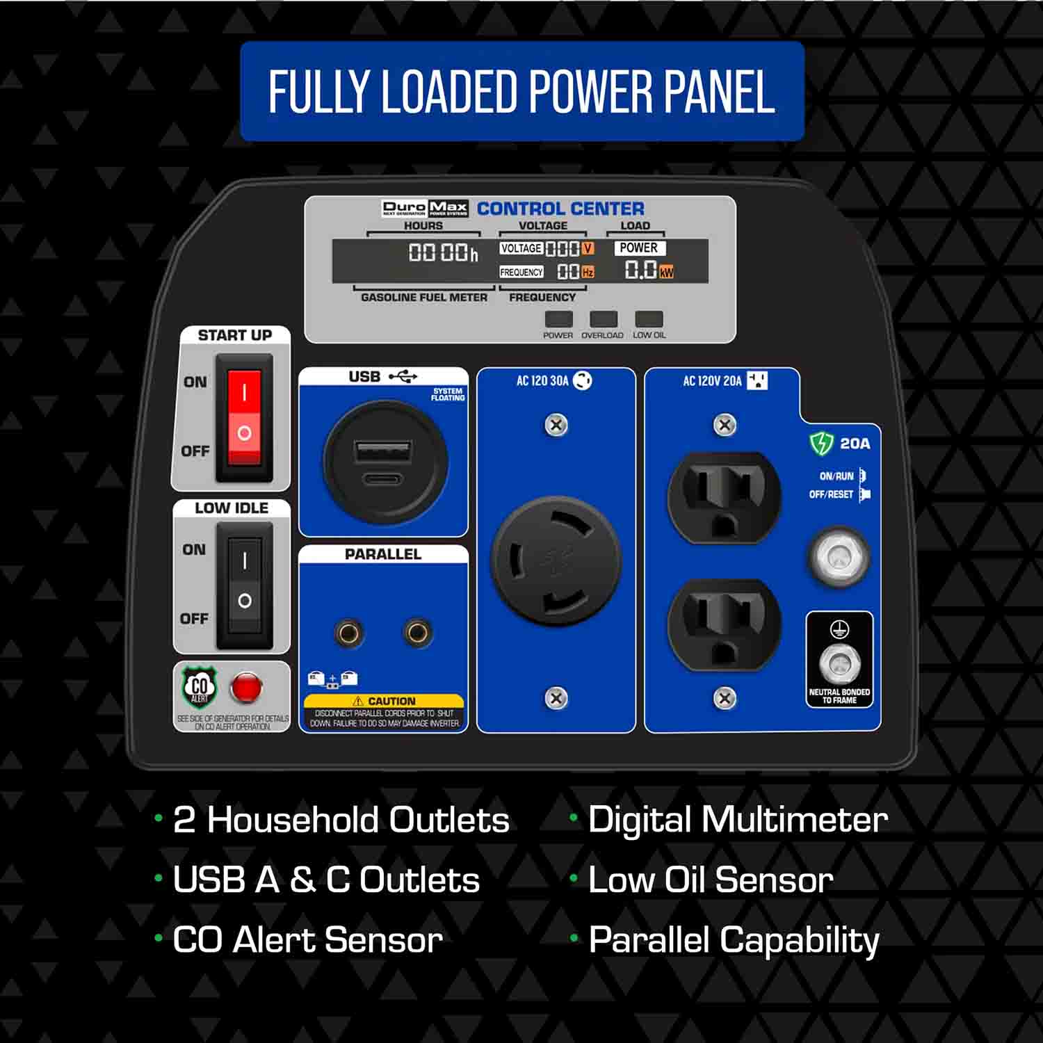 The DuroMax XP2300iH Generator Has A Fully-Loaded Power Panel