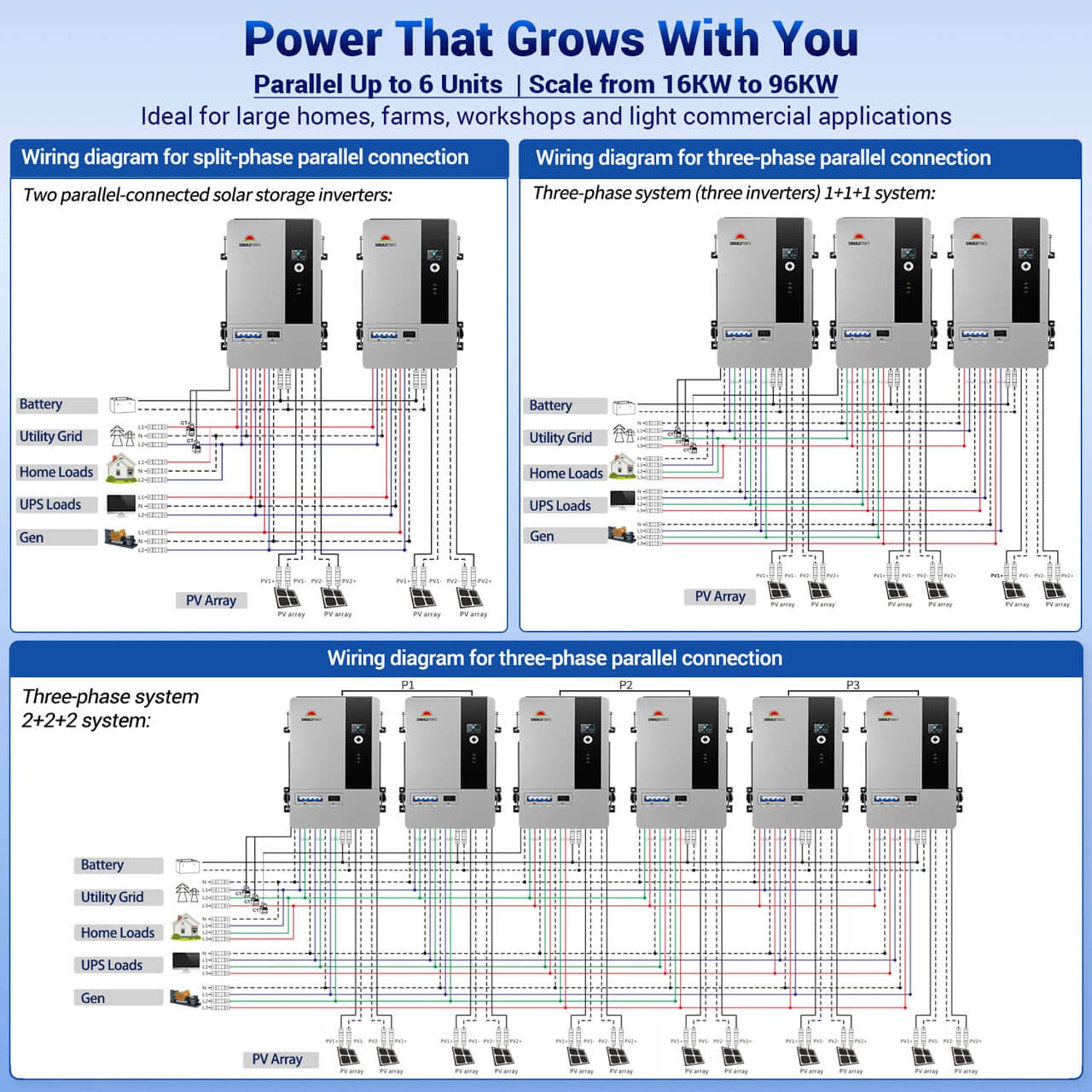 Wiring diagrams for 2-unit split-phase and 3-unit and 6-unit three-phase parallel Freedom Pro 16K-48 systems