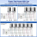 Wiring diagrams for 2-unit split-phase and 3-unit and 6-unit three-phase parallel Freedom Pro 16K-48 systems
